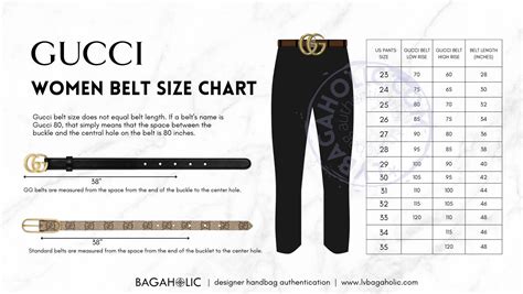 Gucci Belts Size Guide 